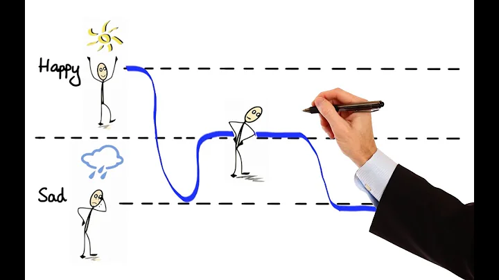 Pharmacology - ANTIDEPRESSANTS - SSRIs, SNRIs, TCAs, MAOIs, Lithium ( MADE EASY)