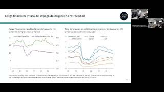 Informe de Estabilidad Financiera Primer Semestre 2025 - Consejero Claudio Soto - UAI Informe de Estabilidad Financiera Primer Semestre 2025 - Consejero Claudio Soto - UAI