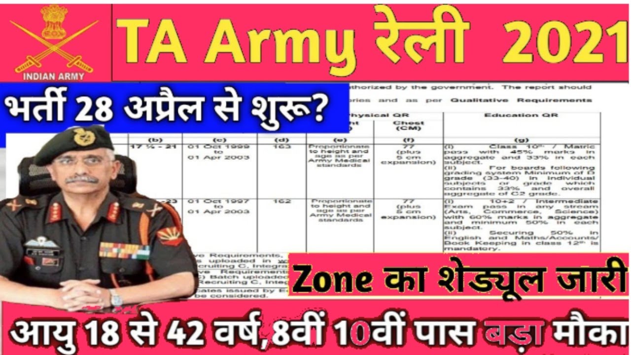TERRITORIAL ARMY OPEN RALLY BHARTI 2021 || TA  2021 | April Rally Notification Out