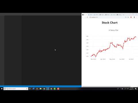 Stock Chart Api