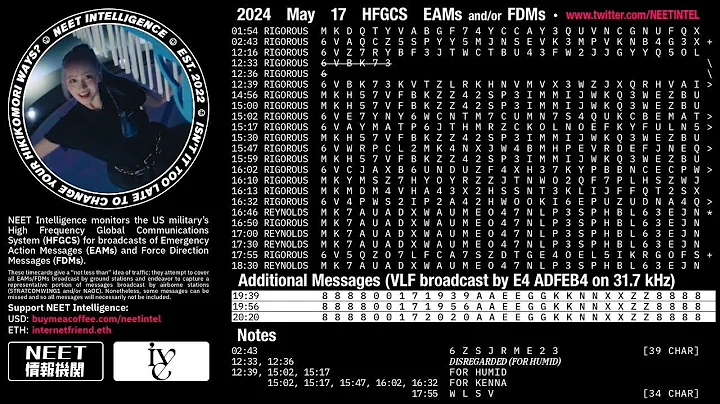 HFGCS TIMECARD 240517