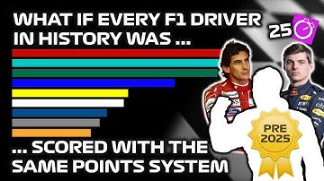 Formula 1 Pre-2025 Update - All Time Drivers