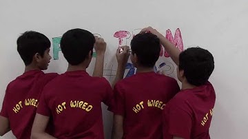 Engineering The Future - HotWired