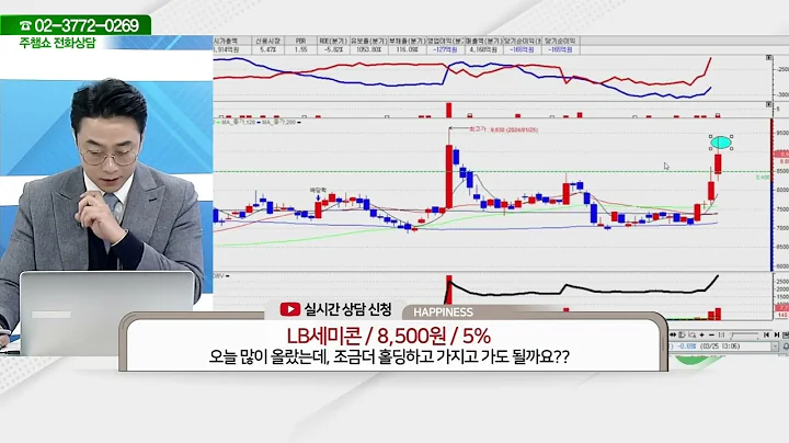 ​​LB세미콘(061970)_황민혁 전문가_종목 상담 (20240325)