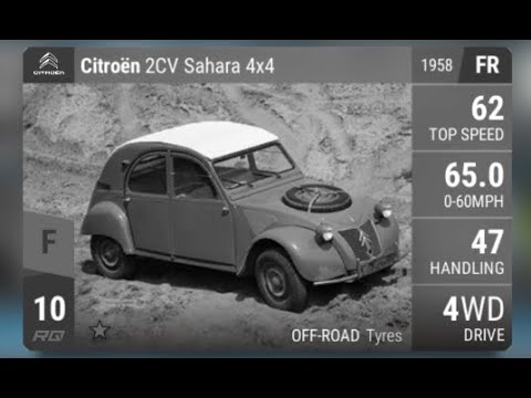 Is Citroen's 2CV 4x4 Sahara the most innovative off-roader ever built?