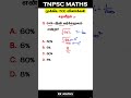 Q2. சதவீதம் | Tricks in Tamil | TNPSC Group 1,2,4 | #tnpsc #tnpscgroup2 #tnpscgroup4