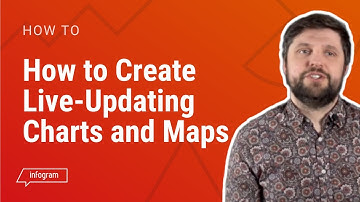 How to Create Live-Updating Charts and Maps