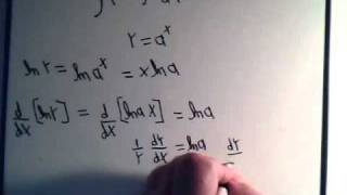 Integration With Variable Exponent Example 1