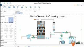 Cooling Tower Process Flow Diagram I Force Draft Cooling Tower