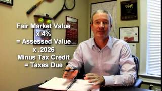Horry County Property Tax