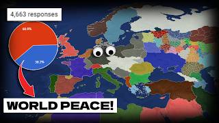 Second World War Peace Treaty: Voted by my Subscribers