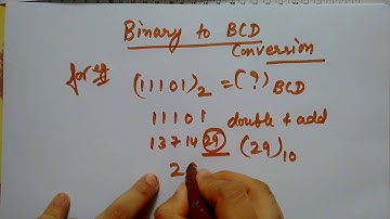 Binary to BCD
