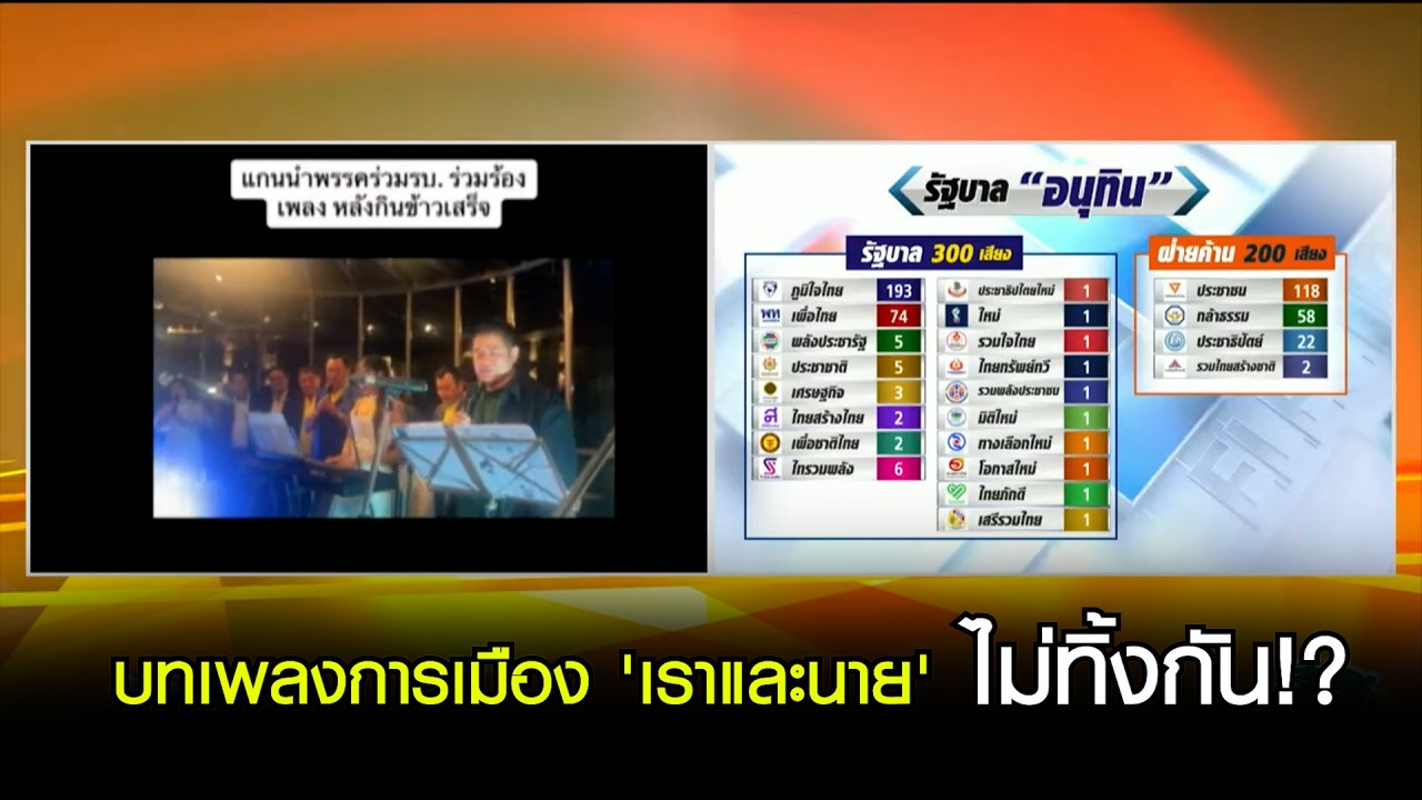 บทเพลงการเมือง 'เราและนาย' ไม่ทิ้งกัน!?