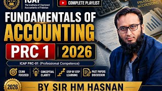 Final Accounts- Financial Statements- lecture 3 - PRC 1- By HM Hasnan