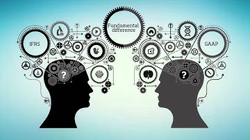 eGlobal - What are the differences between IFRS and U S GAAP for revenue recognition