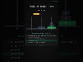 Tower of Hanoi - Recursion Visualization
