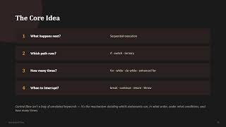 Java Programming | Module 3 - Control Flow
