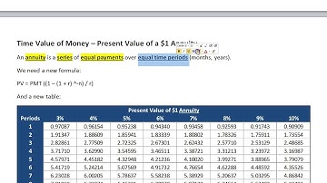 ACCT 2301   Chapter 10 - Long-Term Liabilities