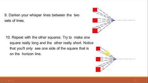 Mathematics II Week 1 (video Lecture 1)