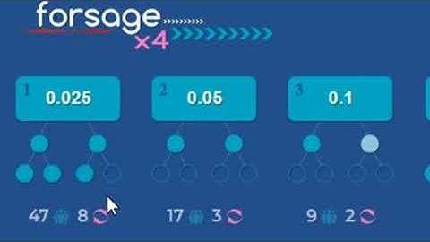 HOW TO MAKE MONEY ON FORSAGE WITHOUT REFERRING ANYONE