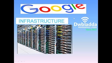Google Cloud Platform Regions and Zones
