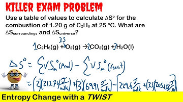 Entropy Change of a Chemical Reaction - BRUTAL (Hard) Exam Problem