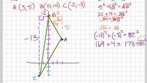 Common Core Math: Classify Triangles using Distance Formula