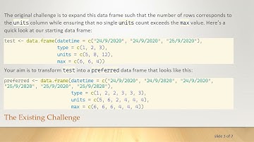 Solving the Dataframe Dilemma: Limit Columns Based on Conditions With R