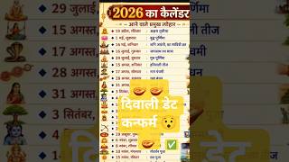 Diwali 2026, Diwali kab hai, Deepawali 2026 date, Diwali 2026 calendar, Lakshmi puja muhurat 2026,