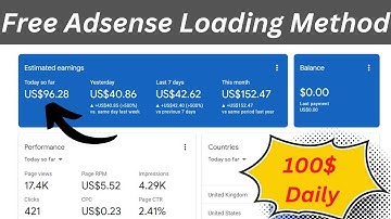 New Adsense Loading Method 2023|| Latest Adsense Self Loading Method 2023|| Pro Earning Info