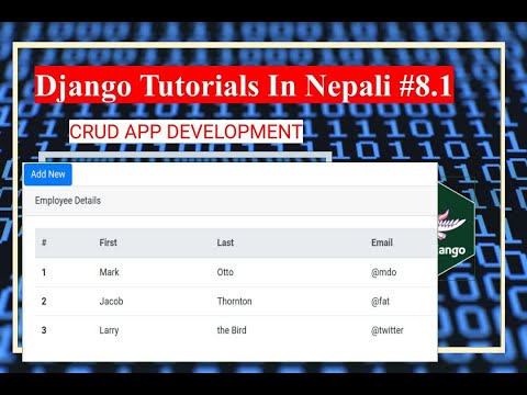 CRUD application in