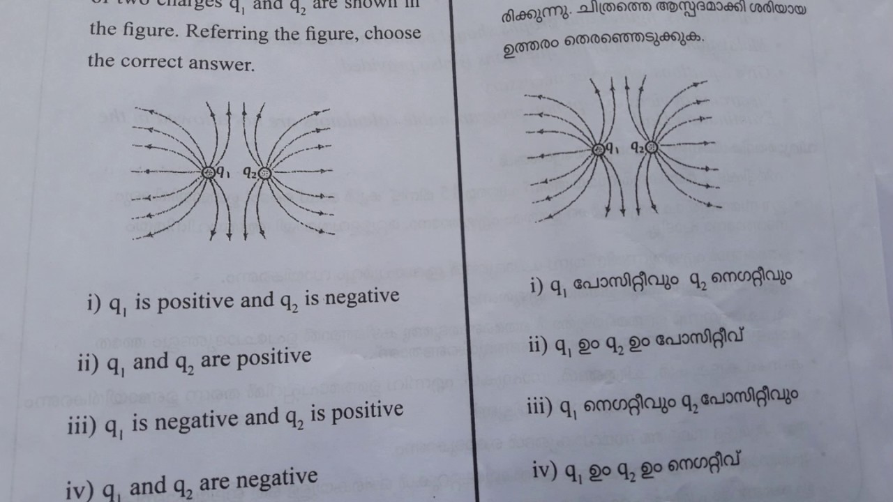 PLUS 2 PHYSICS MODEL EXAM 2019 QUESTION PAPER KERALA SYLLABUS plus-2-physics-model-exam-2019-question-paper-kerala-syllabus