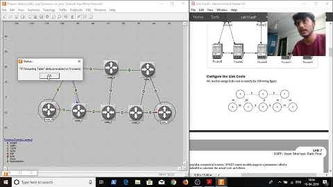 Advanced Network Technology - Lab- OSPF (Riverbed Simulation)