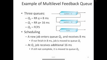 Chapter 6 07 Multilevel Queue Scheduling and Multilevel Feedback Queue Scheduling