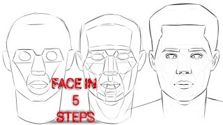 How to draw a face step by step for beginners