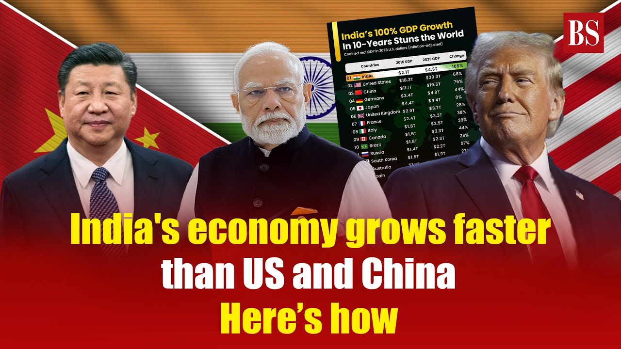 India's economy grows faster than US and China: Here’s how | GDP ...