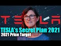 TESLA's Secret Plan To Dominate 2021 - MASSIVE 500k Delivery News || (Tesla Stock Price Prediction)