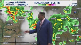 Weak Cold Front to Enhance Storm Chances Today | West-Central Texas Forecast