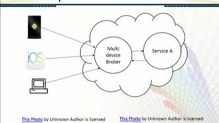 CS435_Topic117