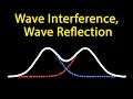 Wave Interference & Reflection of Waves  - High Scool Physics