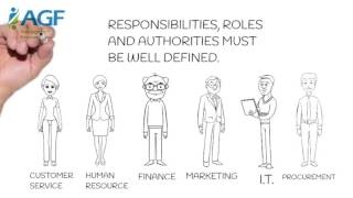 Iso Clause 5.0 Leadership How To Comply With The Leadership Requirements Of The New Iso 9001