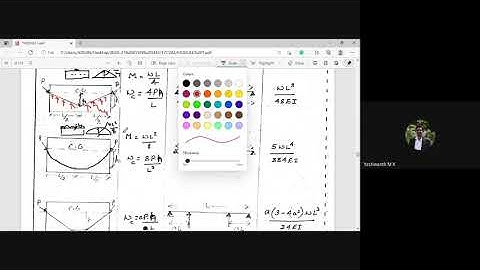 Design of PSC Elements17CV82|Module 1|Analysis of PSC sections-Load balancing concept|Session 11