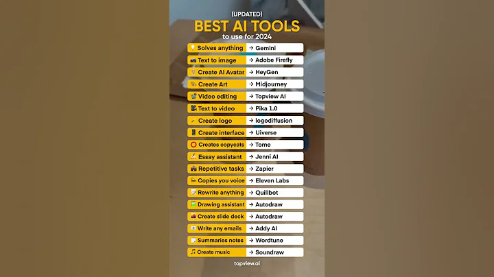 "Best AI Tools in End of 2024! Boost #Productivity & #Creativity #AITools #TechTips #AIForAll #ai