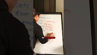 Is Your Net Worth Keeping Up With Your Age? 💭
