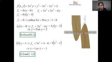 Find and Classify all Critical Points of a Multivariable Function