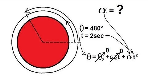 Physics 11  Rotational Motion (3 of 6) Rotating Circular Table - Equations of Kinematics