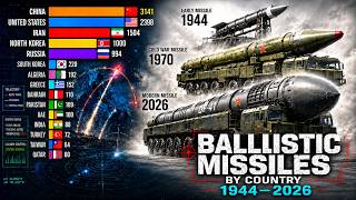 How Ballistic Missile Arsenals Have Changed Since 1944