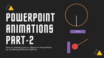 Animations in PowerPoint Part-2
