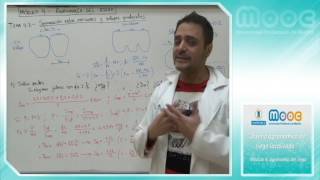 Mooc Riego 4.3 Separación Entre Emisores Y Solapes Producidos