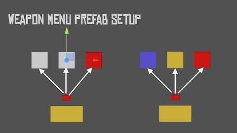 Unity Tower Defense - [Weapon Menu Status Display - Prefab Structure] #11-4